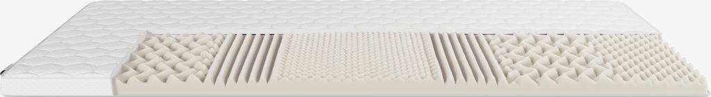Topper 90x200cm KVISTEN grau
